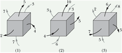 Gauss_Law_36.gif