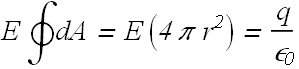 Gauss_Law_47.gif