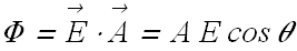 Gauss_Law_6.gif