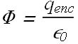 Gauss_Law_64.gif