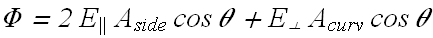 Gauss_Law_65.gif