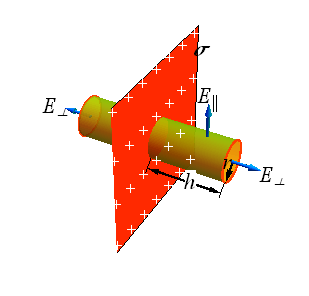 Gauss_Law_74.gif