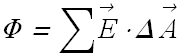 Gauss_Law_8.gif