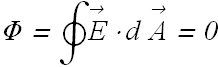 Gauss_Law_90.gif