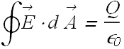 Gauss_Law_94.gif