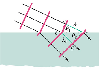 Interference_12.gif