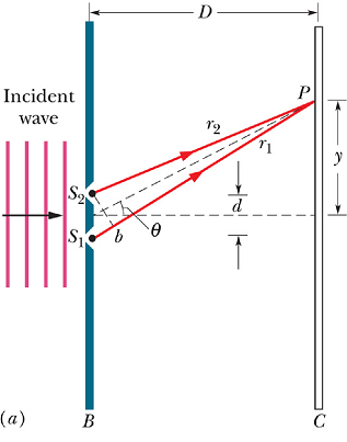 Interference_60.gif