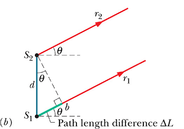 Interference_79.gif