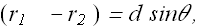 Interference_83.gif