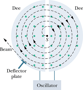 MagneticField_114.gif