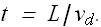 MagneticField_117.gif