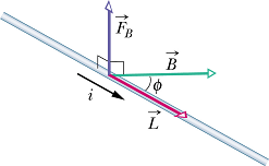 MagneticField_118.gif