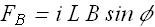 MagneticField_123.gif