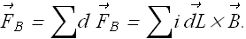 MagneticField_130.gif