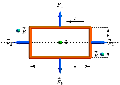 MagneticField_138.gif