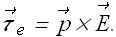 MagneticField_170.gif