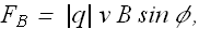 MagneticField_28.gif