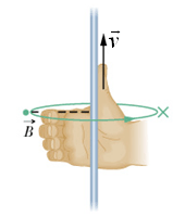 MagneticField_7.gif