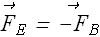 MagneticField_90.gif