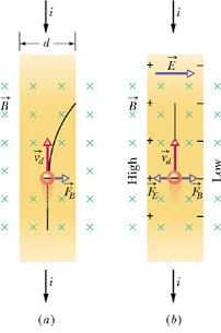 MagneticField_98.gif