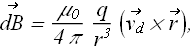 MagneticField_due_to_Current_12.gif