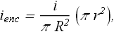 MagneticField_due_to_Current_132.gif