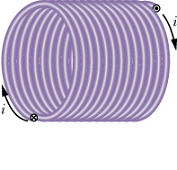 MagneticField_due_to_Current_136.gif