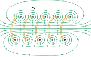 MagneticField_due_to_Current_137.gif
