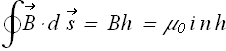 MagneticField_due_to_Current_149.gif