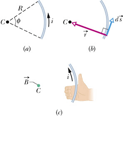 MagneticField_due_to_Current_46.gif