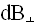 MagneticField_due_to_Current_66.gif