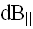 MagneticField_due_to_Current_69.gif