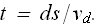 MagneticField_due_to_Current_7.gif