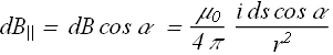 MagneticField_due_to_Current_70.gif