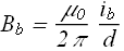 MagneticField_due_to_Current_92.gif
