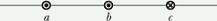 MagneticField_due_to_Current_96.gif