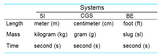 Measurements_1.gif