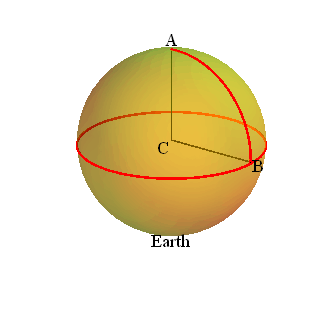 Measurements_2.gif