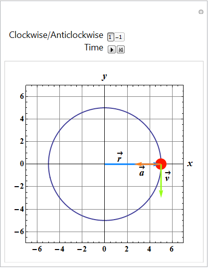 MotionInTwoAnd3D_103.gif