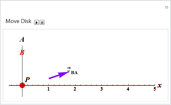 MotionInTwoAnd3D_121.gif