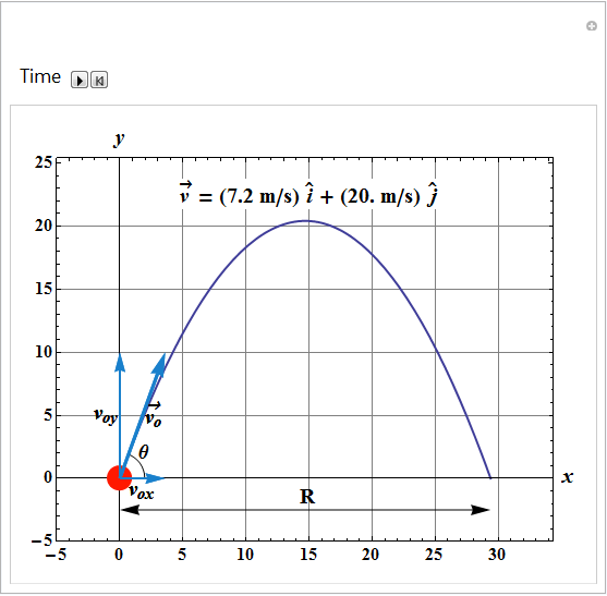 MotionInTwoAnd3D_69.gif