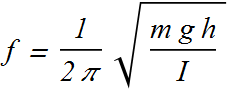 Oscillations_107.gif