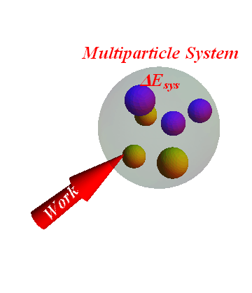 PotentialEnergy_29.gif