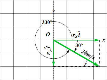 Vectors_108.gif