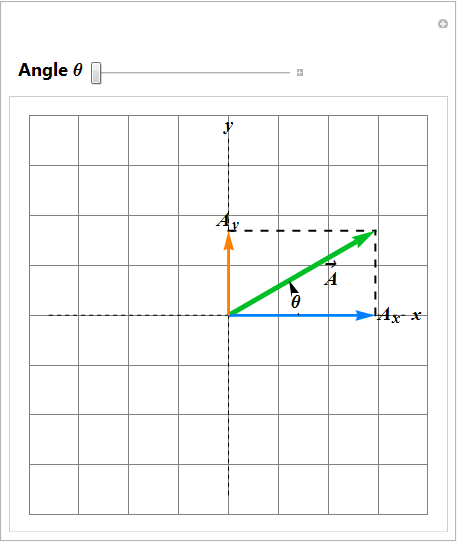 Vectors_28.gif