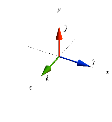 Vectors_56.gif