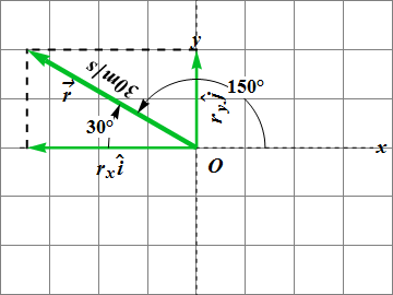 Vectors_79.gif