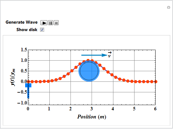 Waves-I_110.gif