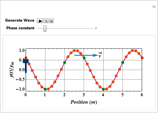 Waves-I_18.gif