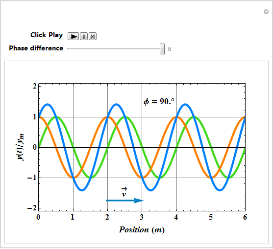 Waves-I_59.gif